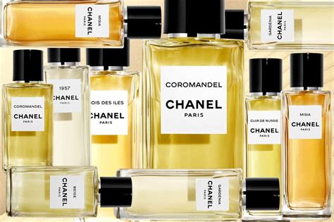 chanel parfums exclusifs